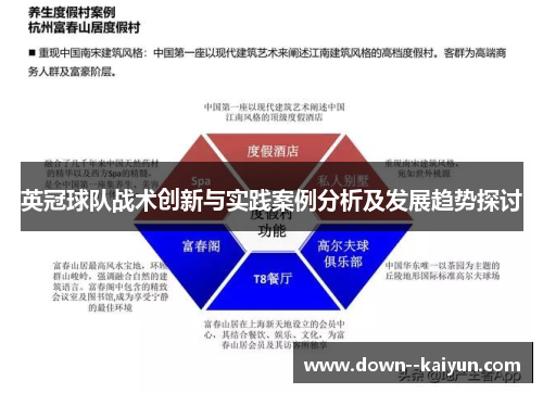 英冠球队战术创新与实践案例分析及发展趋势探讨