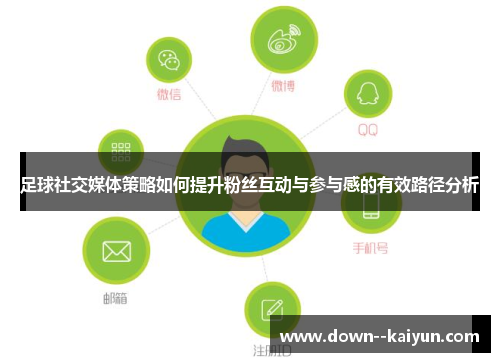 足球社交媒体策略如何提升粉丝互动与参与感的有效路径分析