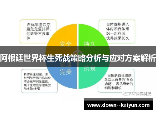 阿根廷世界杯生死战策略分析与应对方案解析